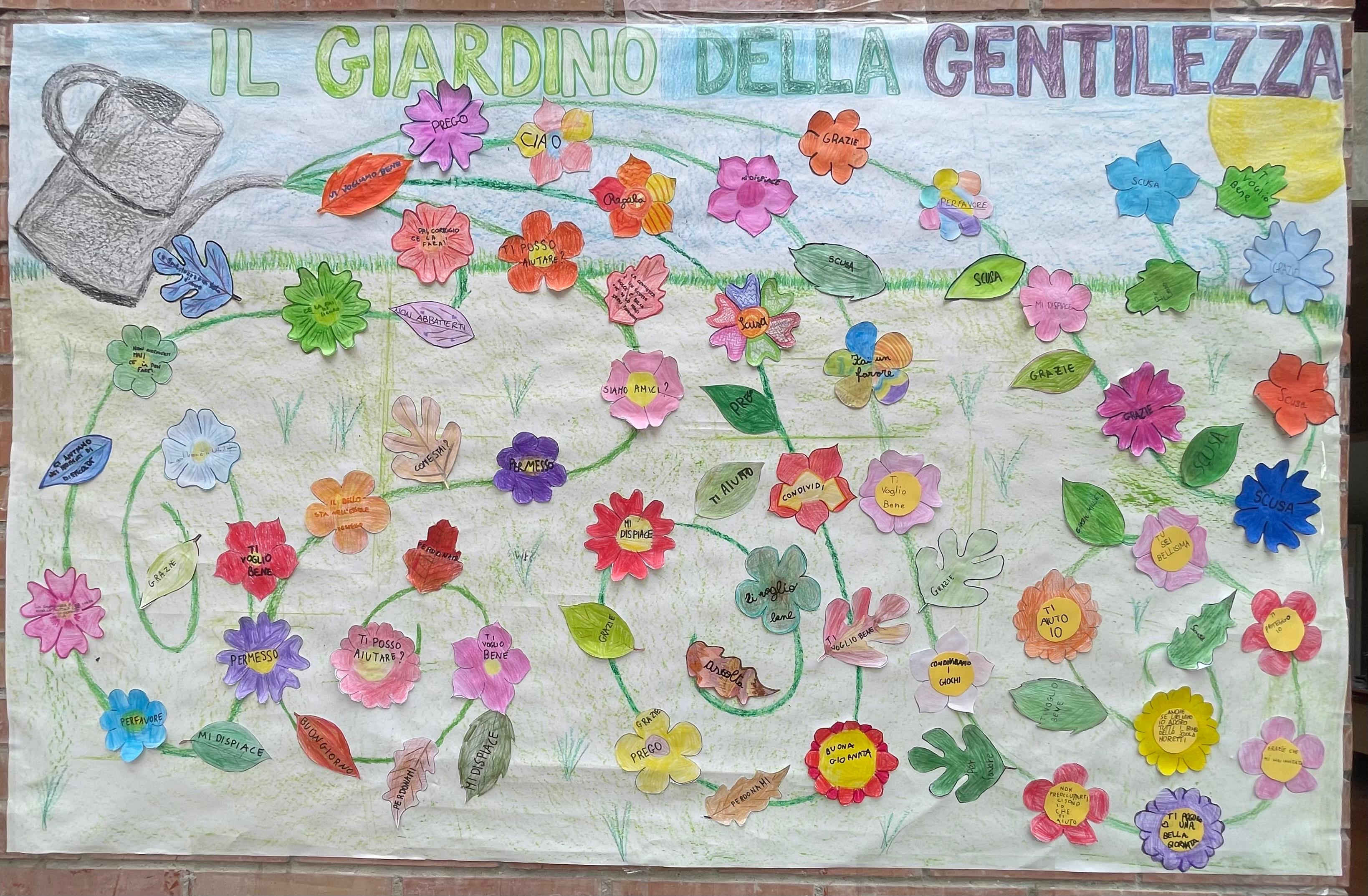 Il giardino della Gentilezza.jpeg